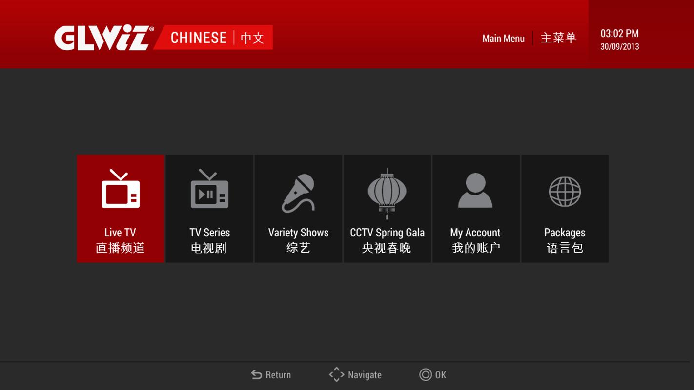 Glwiz for free Glwiz for free