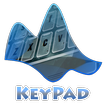 Vários planos Keypad Layout