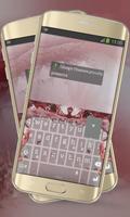 Red waters Keypad Layout Affiche