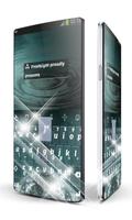 پوستر Green World Keypad Art