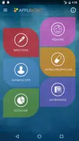 APPLIBIOTIC poster