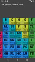 the periodic table of 2018 screenshot 1
