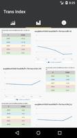 Trans Index ảnh chụp màn hình 2
