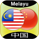 Malay to Chinese Translator APK