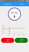 Medidor de temperatura IoT - Esp8266 imagem de tela 1