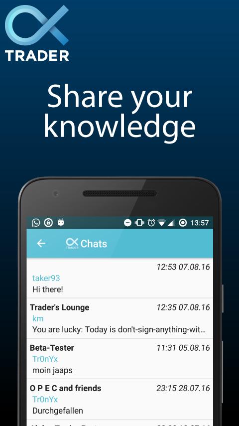 Альфа android Альфа android