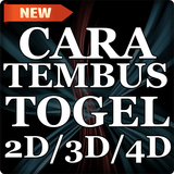 CARA TEMBUS TOGEL 2d3d4d DENGAN MUDAH icône