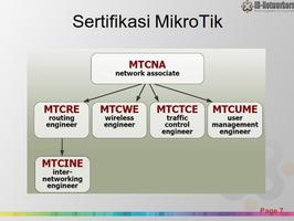MTCNA capture d'écran 1