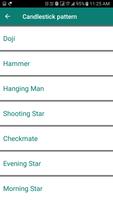 Japanese Candlestick Patterns screenshot 1