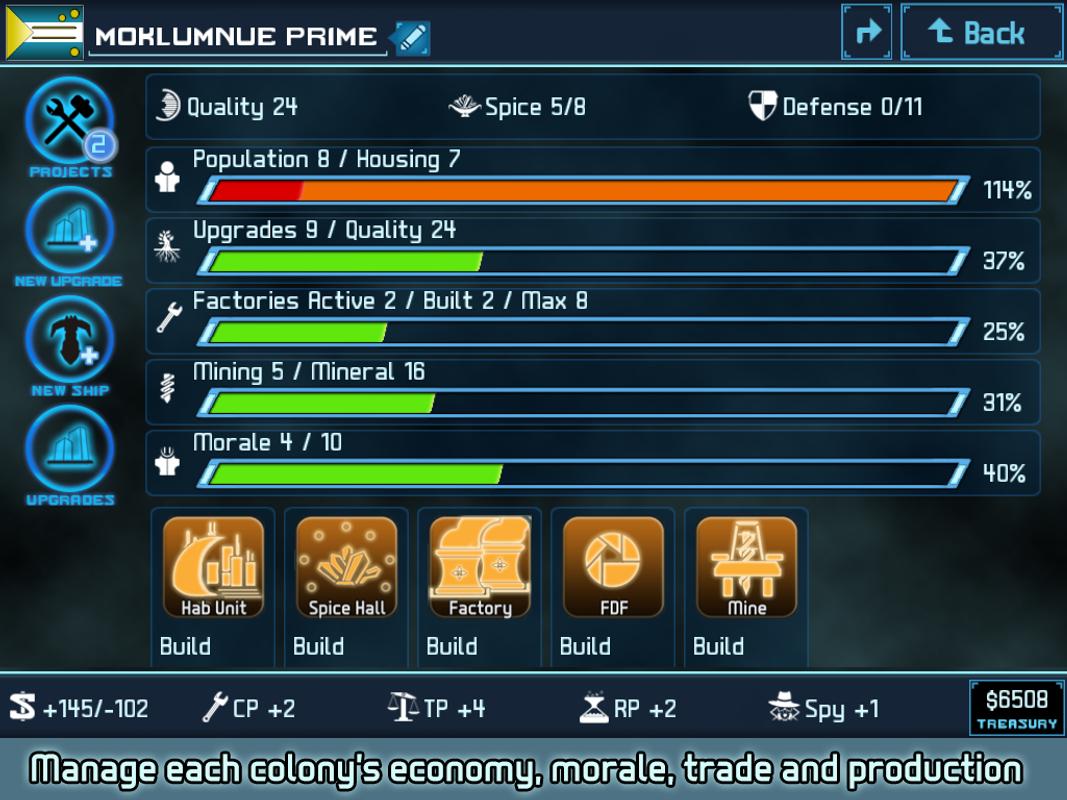 4x trader