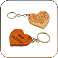 best keychains