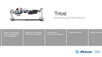 Trios poster