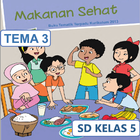 BSE SD kelas 5 tema 3 アイコン