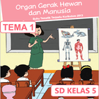 BSE SD kelas 5 tema 1 icono