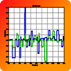 Plotim Free Graphs ไอคอน