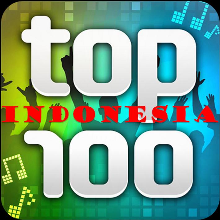 Indonesia Top Songs Mp3 for Android - APK Download