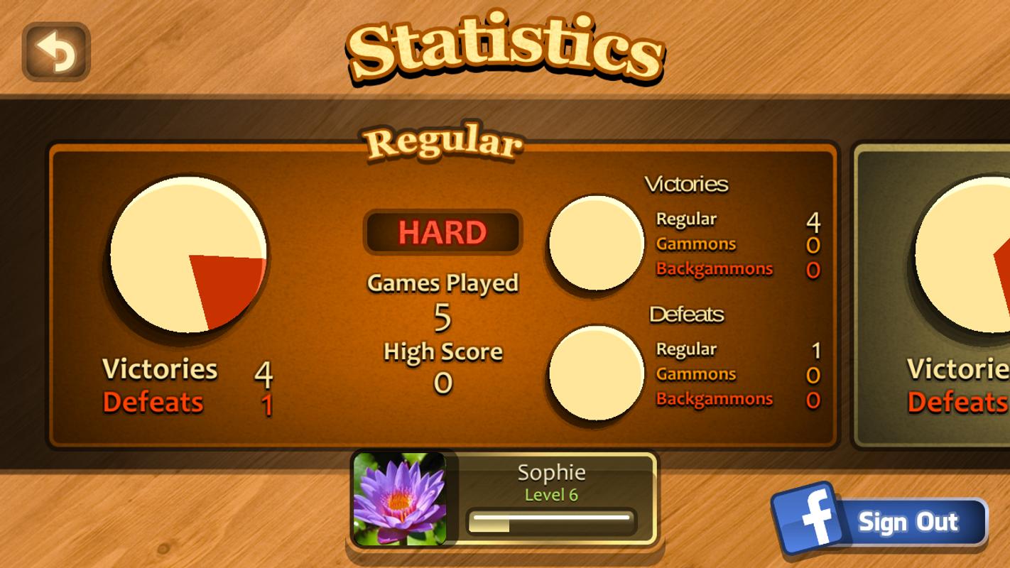 Backgammon App For Iphone And Android Backgammon App For Iphone And Android