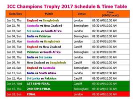 Champions Trophy 2017 Live 截圖 3
