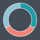 Colors - Pick correct one