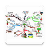 Mind Map Free v2 APK