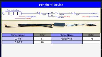 Oscilloscope (오실로스코프) capture d'écran 2