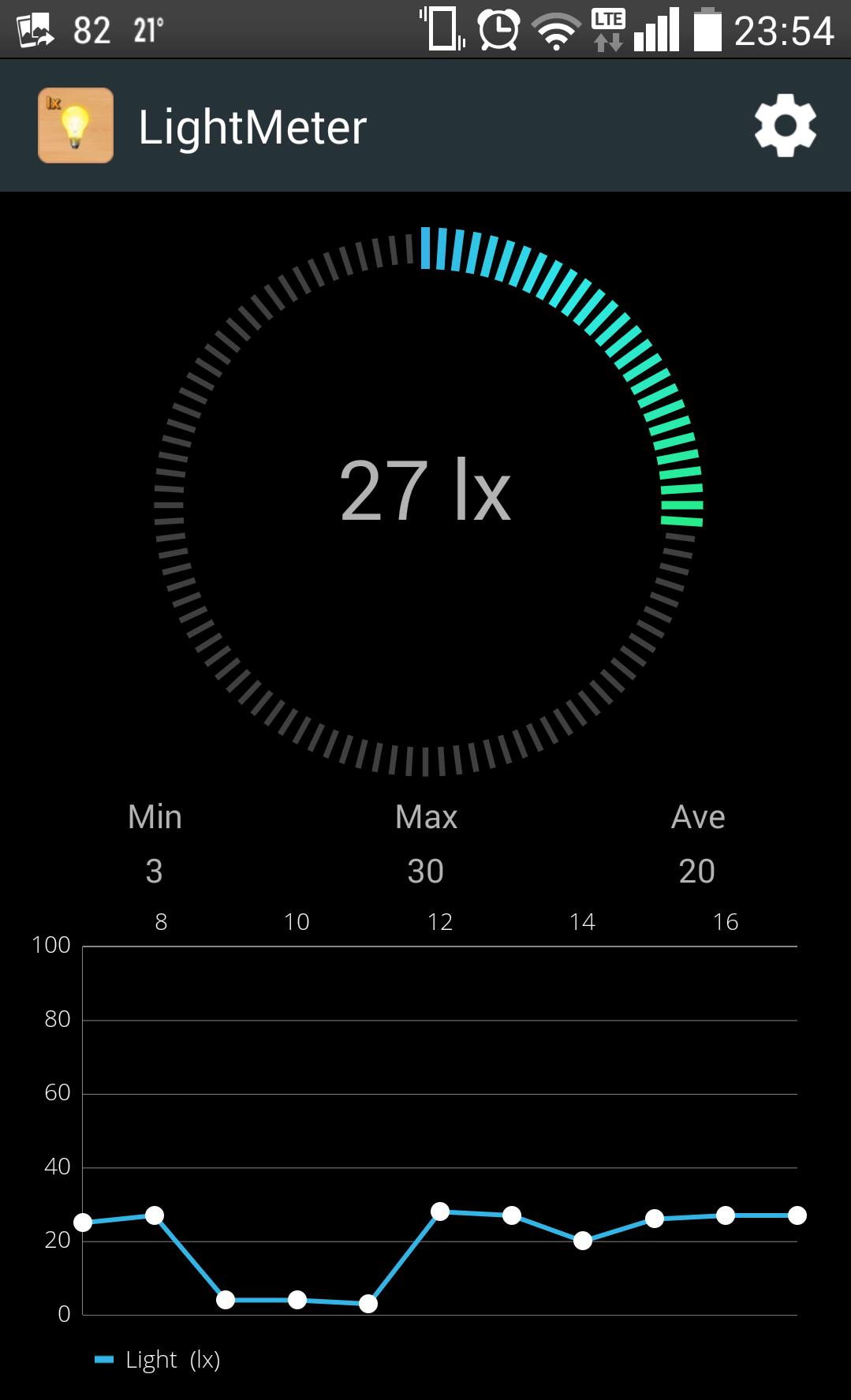 Lux Meter (Light Meter) APK for Android Download