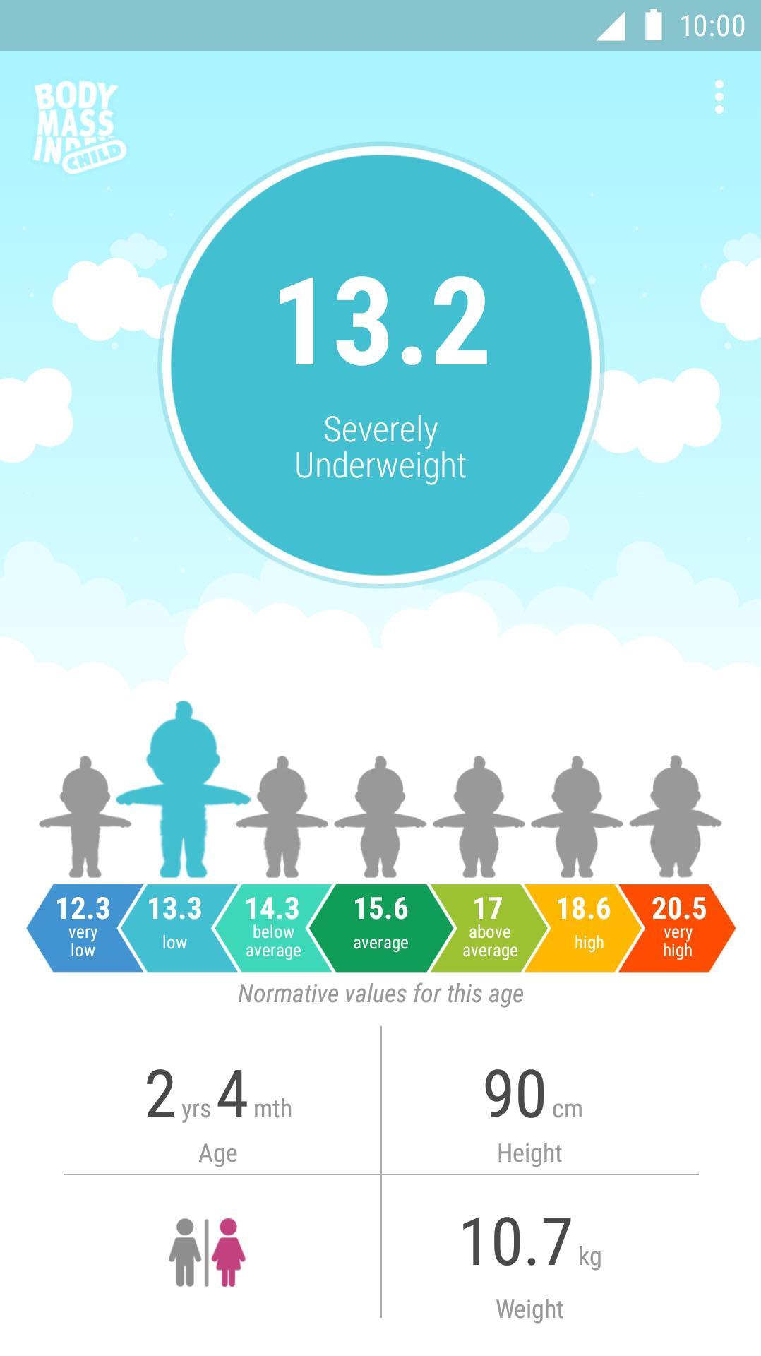 Bmi Calculator For Child For Android Apk Download