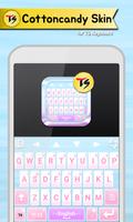 Cotton Candy for TS Keyboard bài đăng