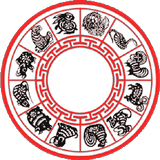 Chinese Horoscope 2016 icône