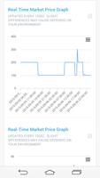 Higgscoin Trade تصوير الشاشة 2