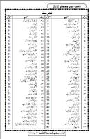برنامه‌نما 40-farameen-e-mustafa عکس از صفحه