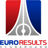 Euro Results 2016 Live Scores