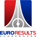 EuroRésultats Vivre Scores2016 APK