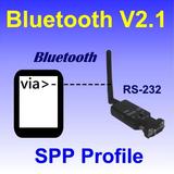 Bluetooth V2.1 SPP Terminal icône