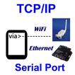 TCPIP to RS232 RS485 Terminal