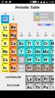 Complete Periodic Table captura de pantalla 1