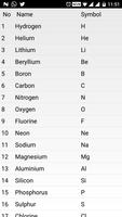 Complete Periodic Table captura de pantalla 3