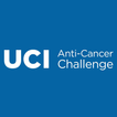 Anti-Cancer Challenge