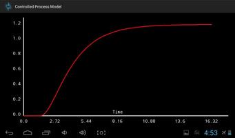 PIDtune screenshot 1