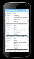 Kamus Nama Bayi capture d'écran 3
