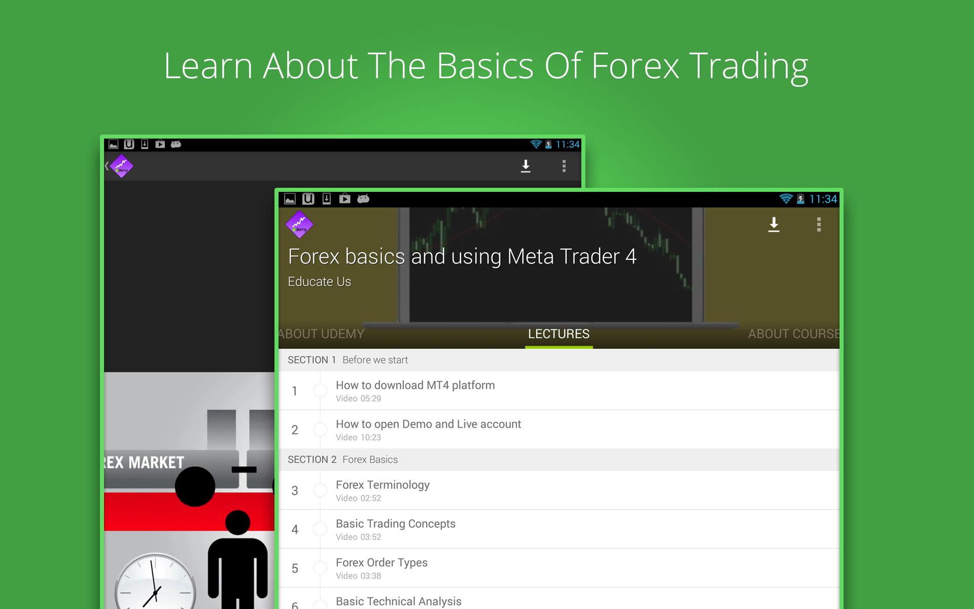 Forex trading strategy part 2 - advanced alm-tcs progression