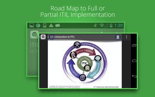 Learn ITIL - Basic Tutorials screenshot 2