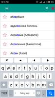 Медицинские термины Offline syot layar 2