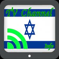 TV Israel Info Channel poster