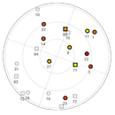 Ramani Location Manager APK