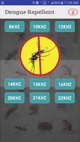 Dengue Mosquito - Anti Dengue Repellent Simulator ポスター