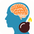 Anger Problems - Control Rage APK