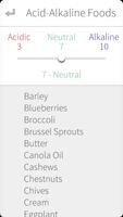 Raw Foods, pH and Vegan Diet screenshot 3