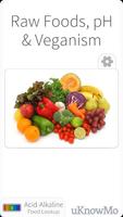 Raw Foods, pH and Vegan Diet poster