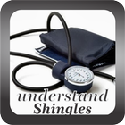 Understand Shingles biểu tượng